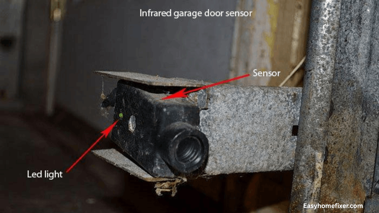garage door not opening fix